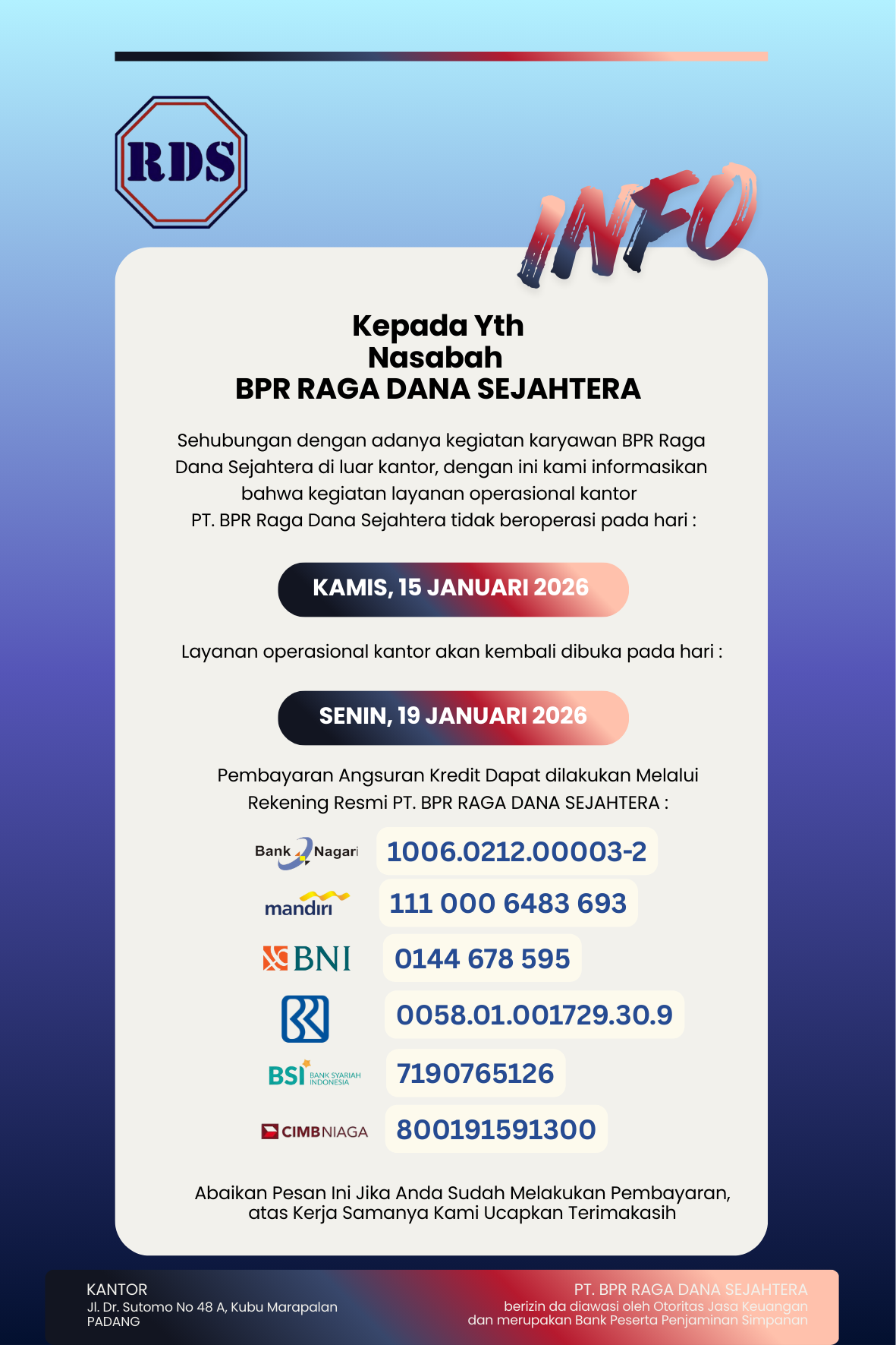 Pengumuman Perubahan Nama BPR