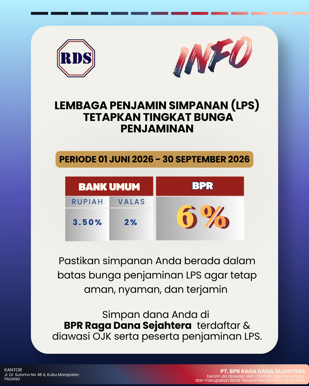 Informasi Penjaminan Simpanan
